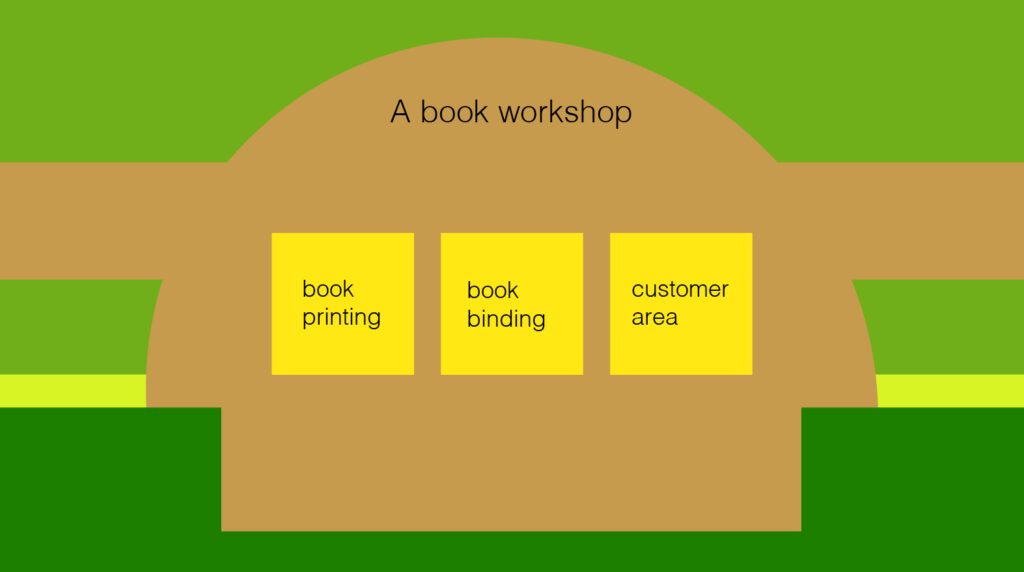 book workshop
